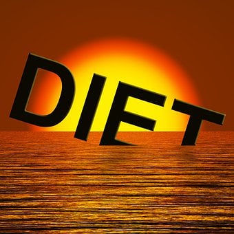 Diet, Weight Loss, Obesity, Stomach